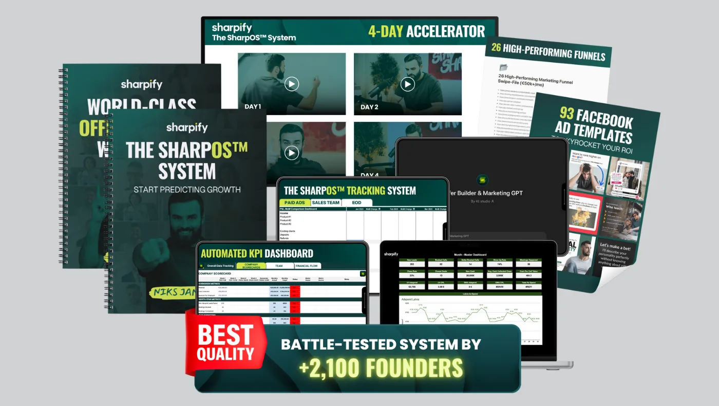 Sharpify marketing & sales learning platform
