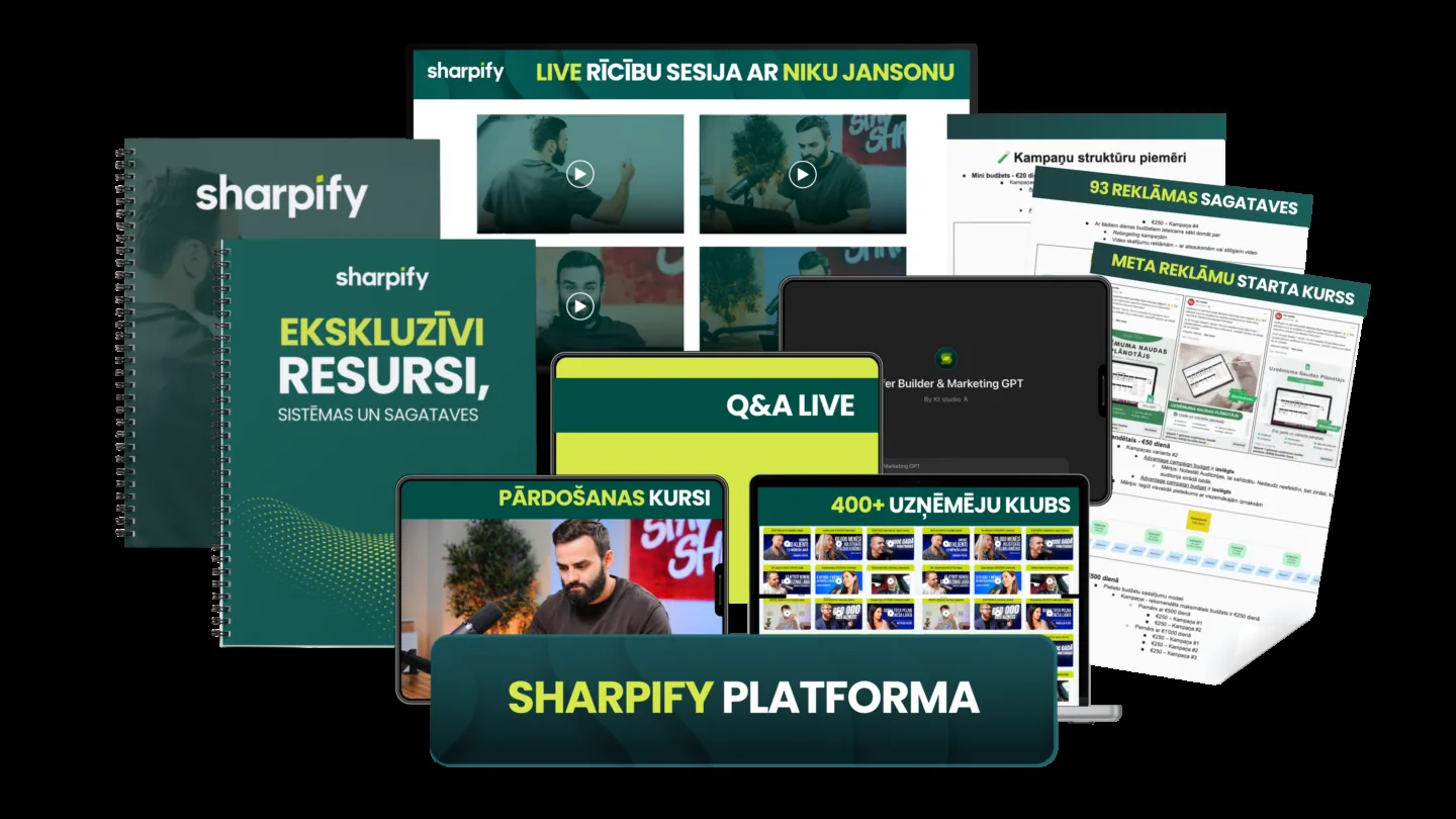 Sharpify mārketinga un pārdošanas mācību platforma